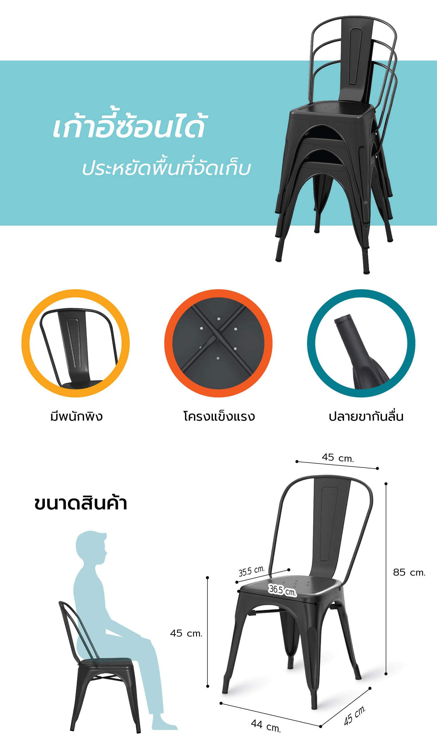 BC03 รายละเอียด 3