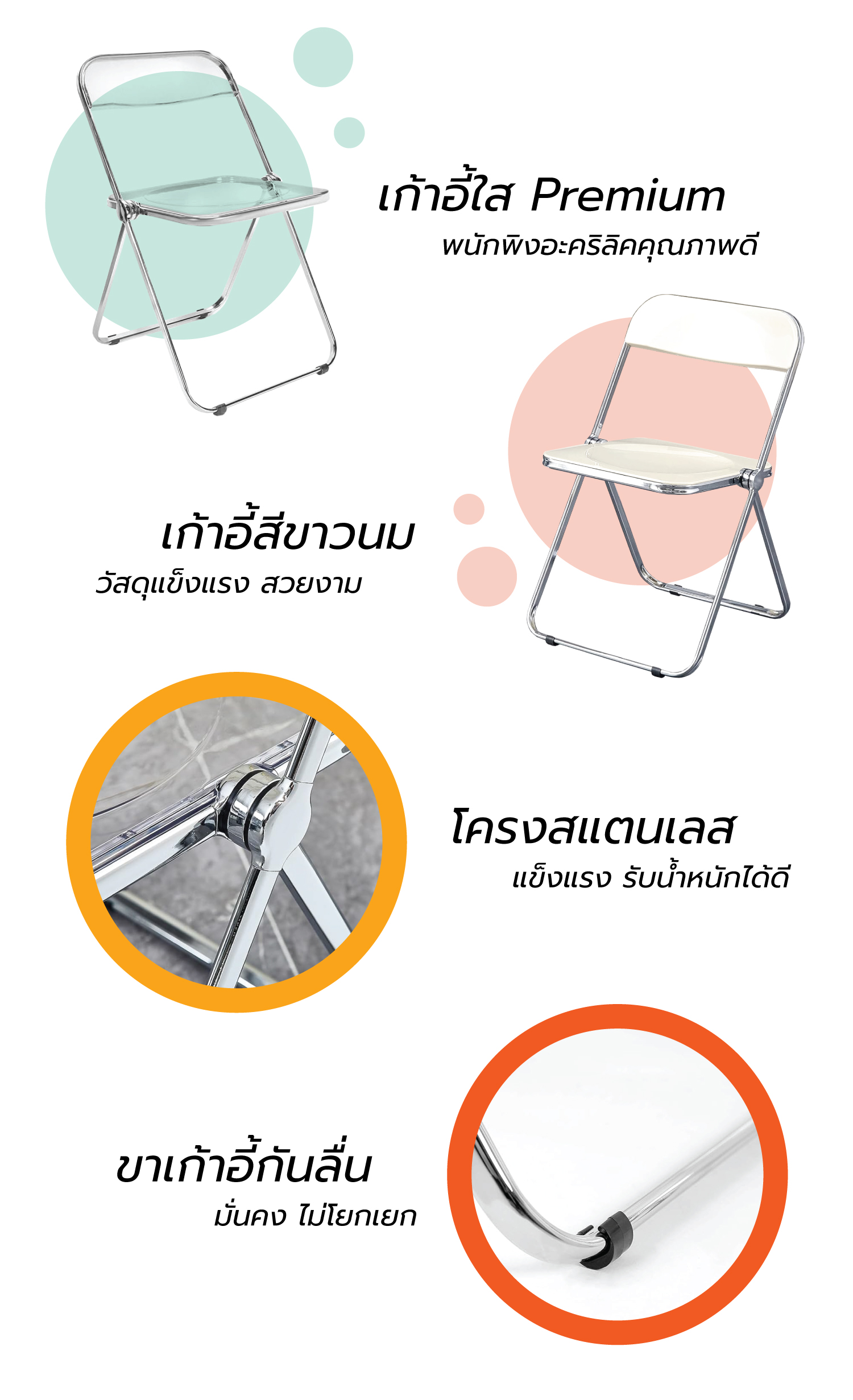 FC01 รายละเอียด 2
