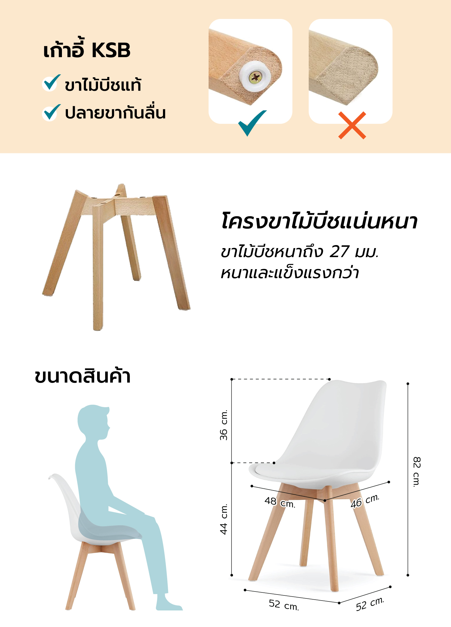 MC02 รายละเอียด 4