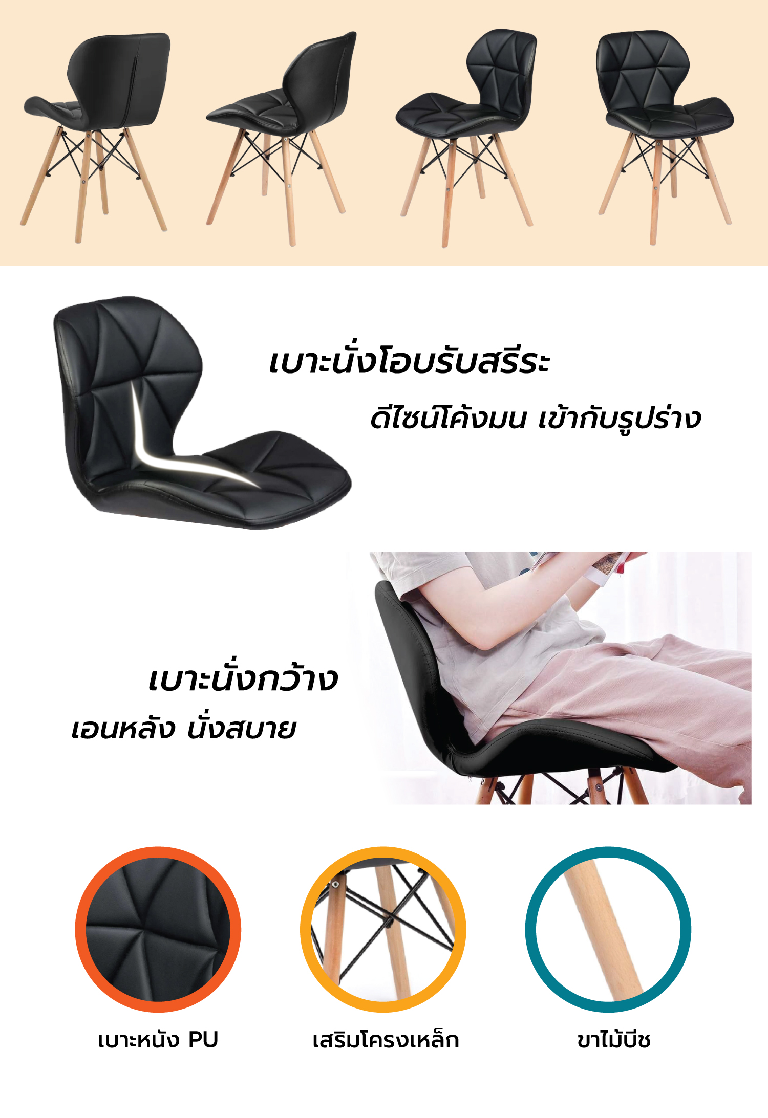 MC03 รายละเอียด 2