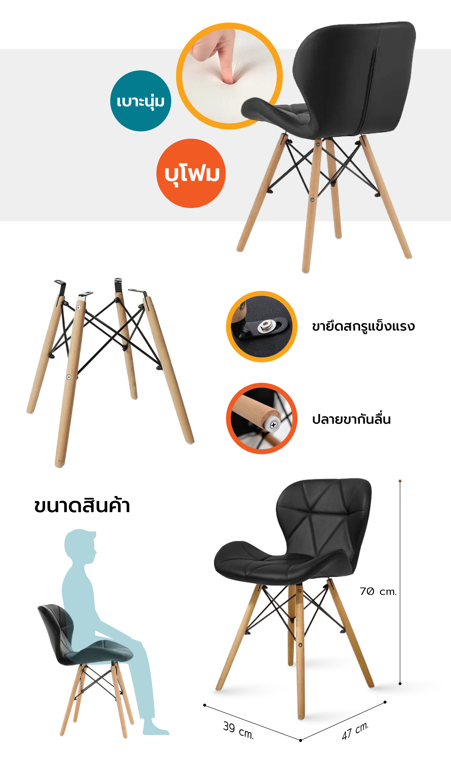 MC03 รายละเอียด 3