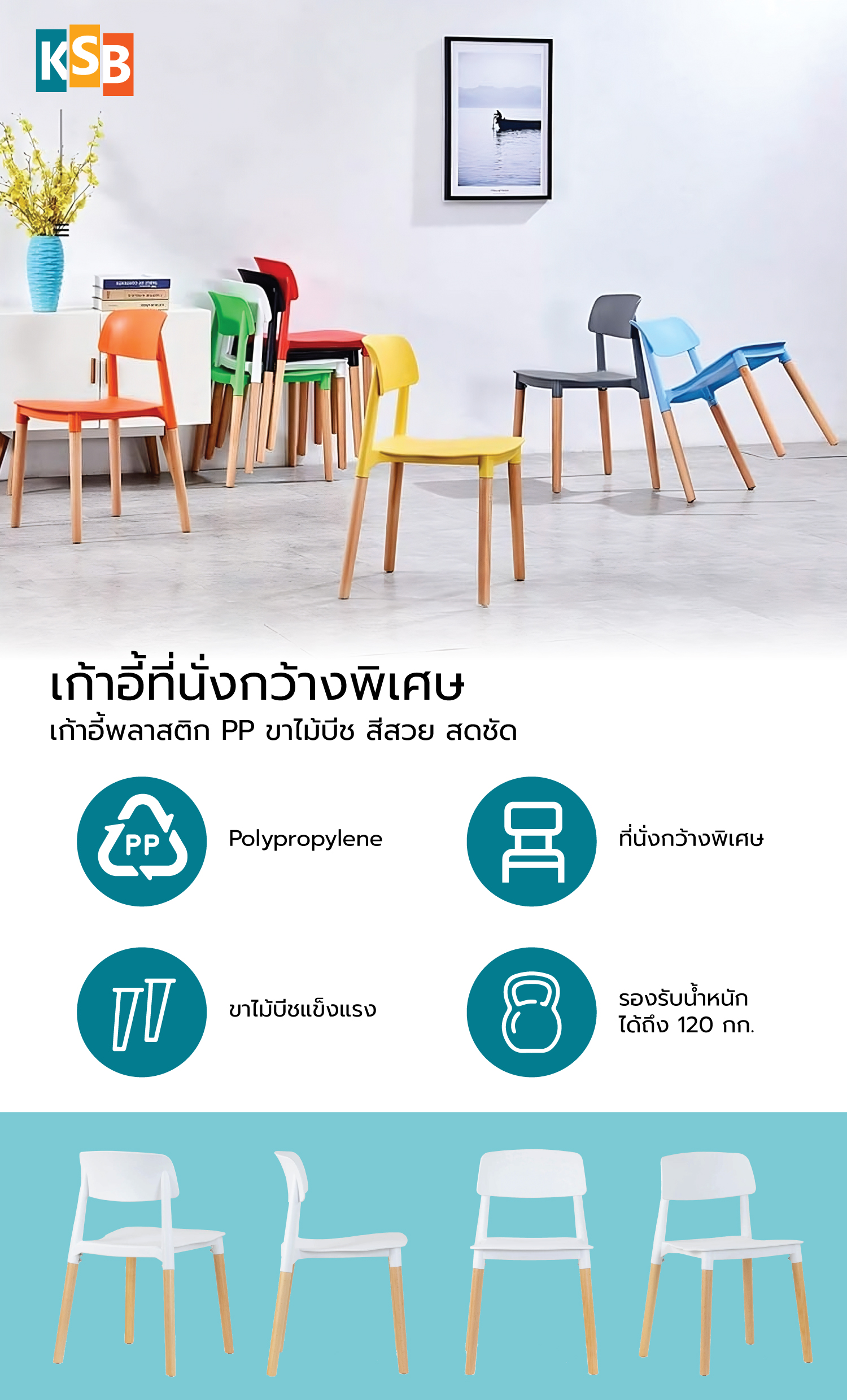MC04 รายละเอียด 1