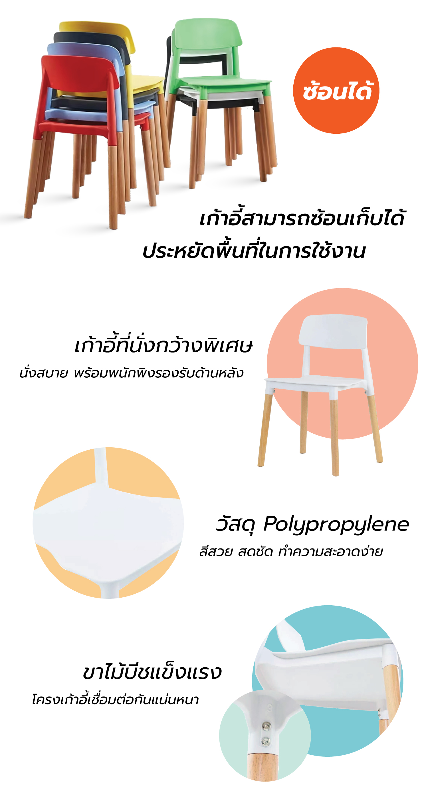 MC04 รายละเอียด 2