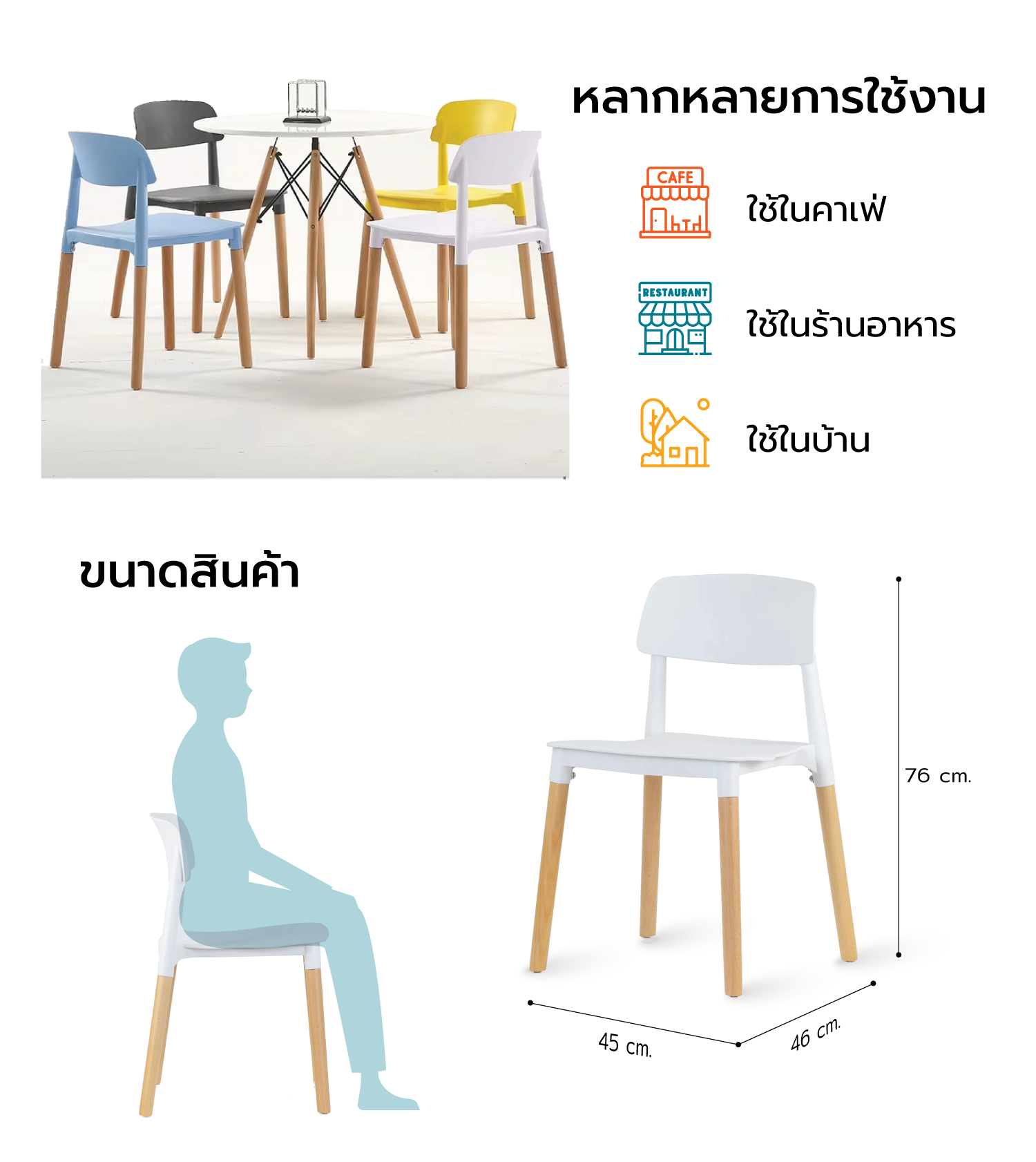MC04 รายละเอียด 3