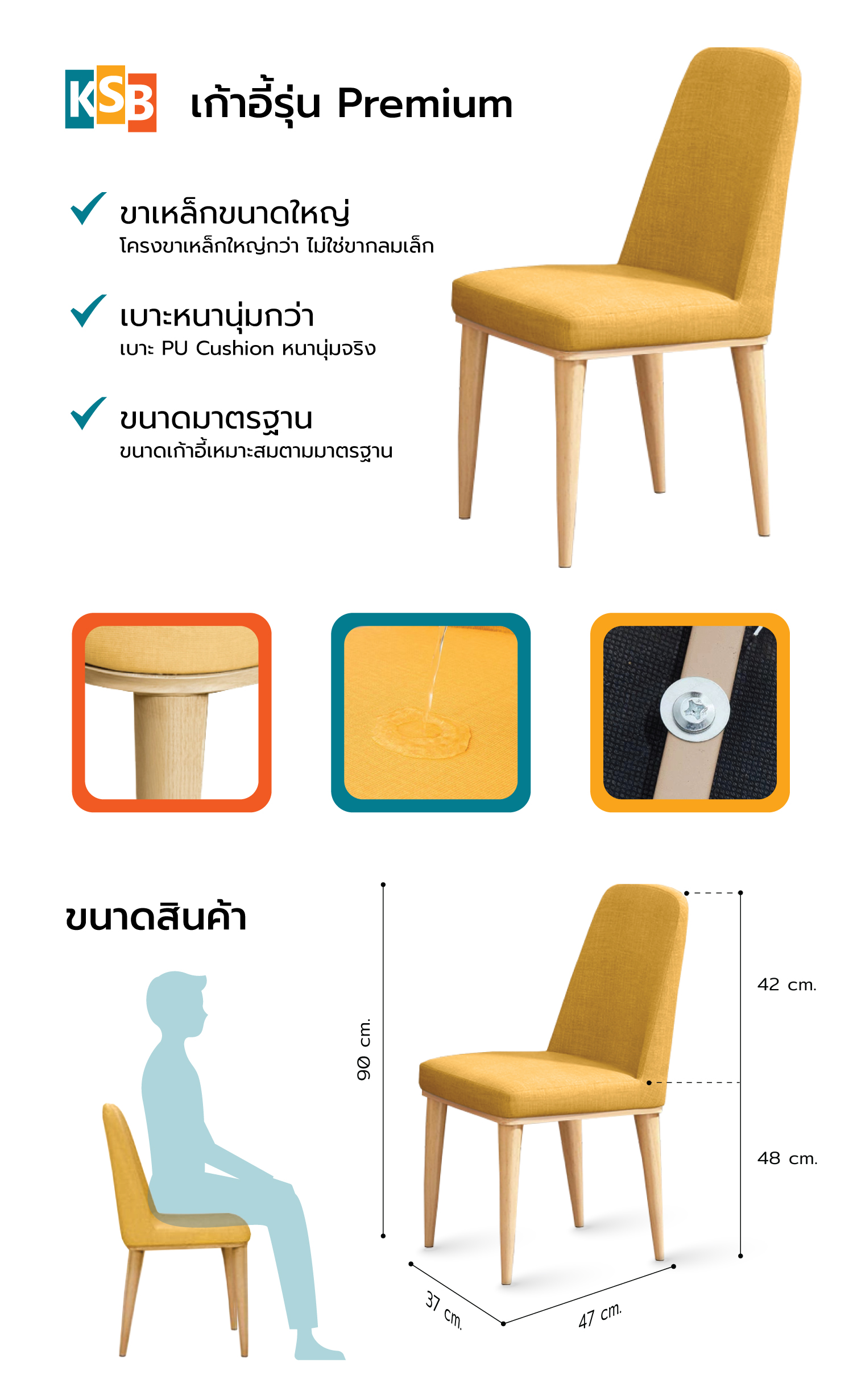 MC05 รายละเอียด 3