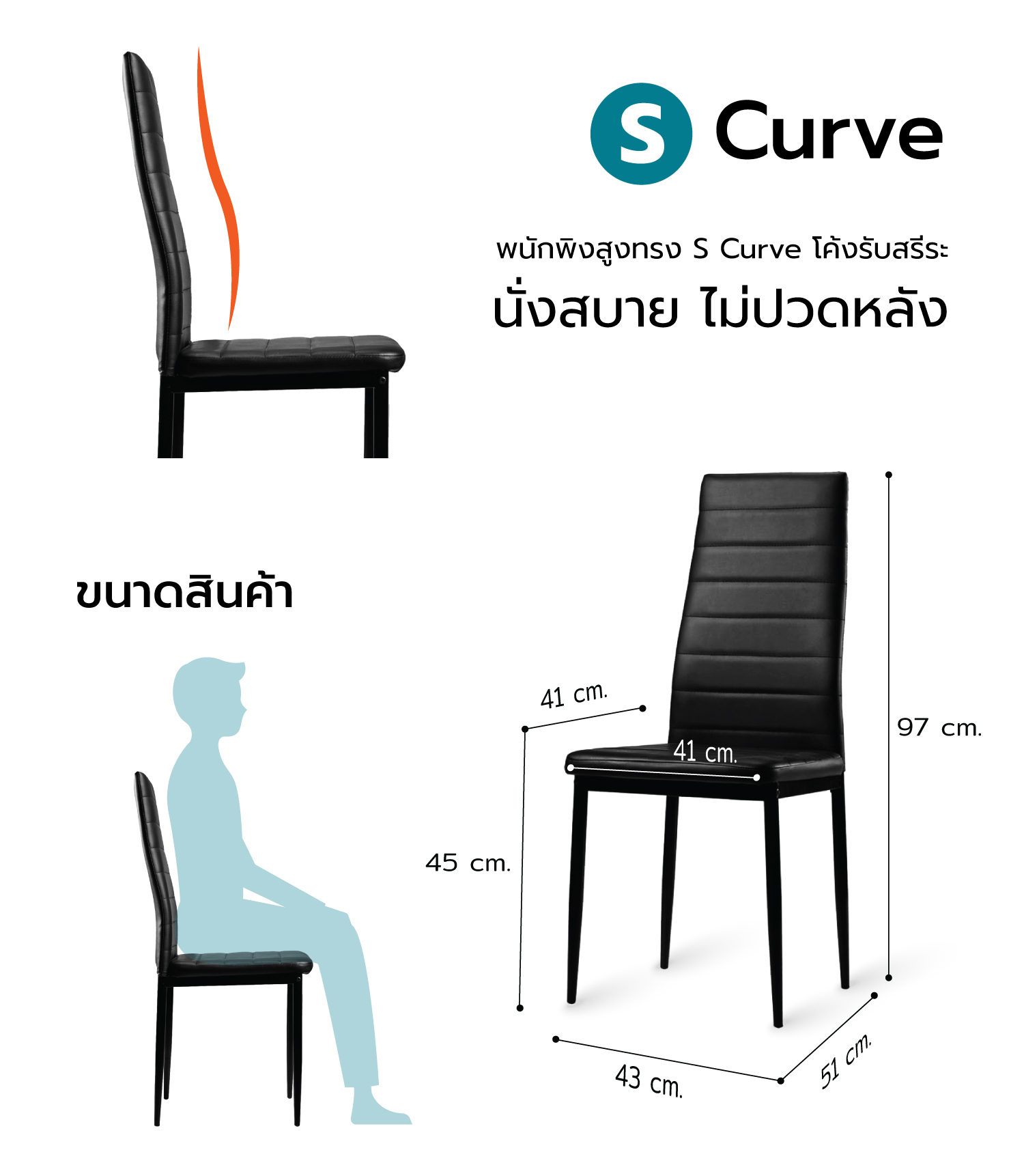 MC08 รายละเอียด 4