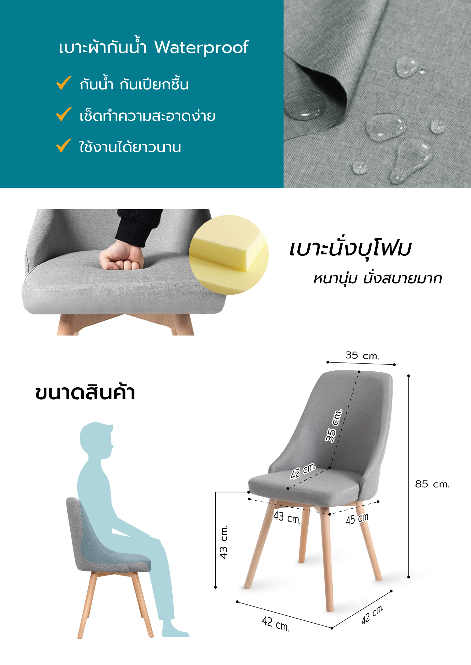 MC09 รายละเอียด 3