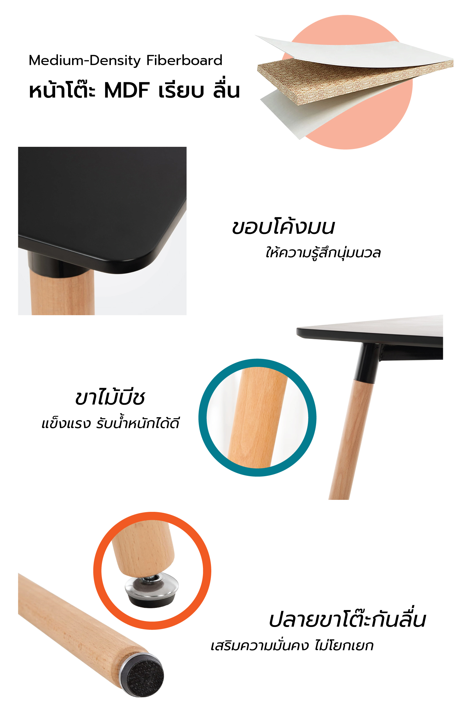 MT03 รายละเอียด 2