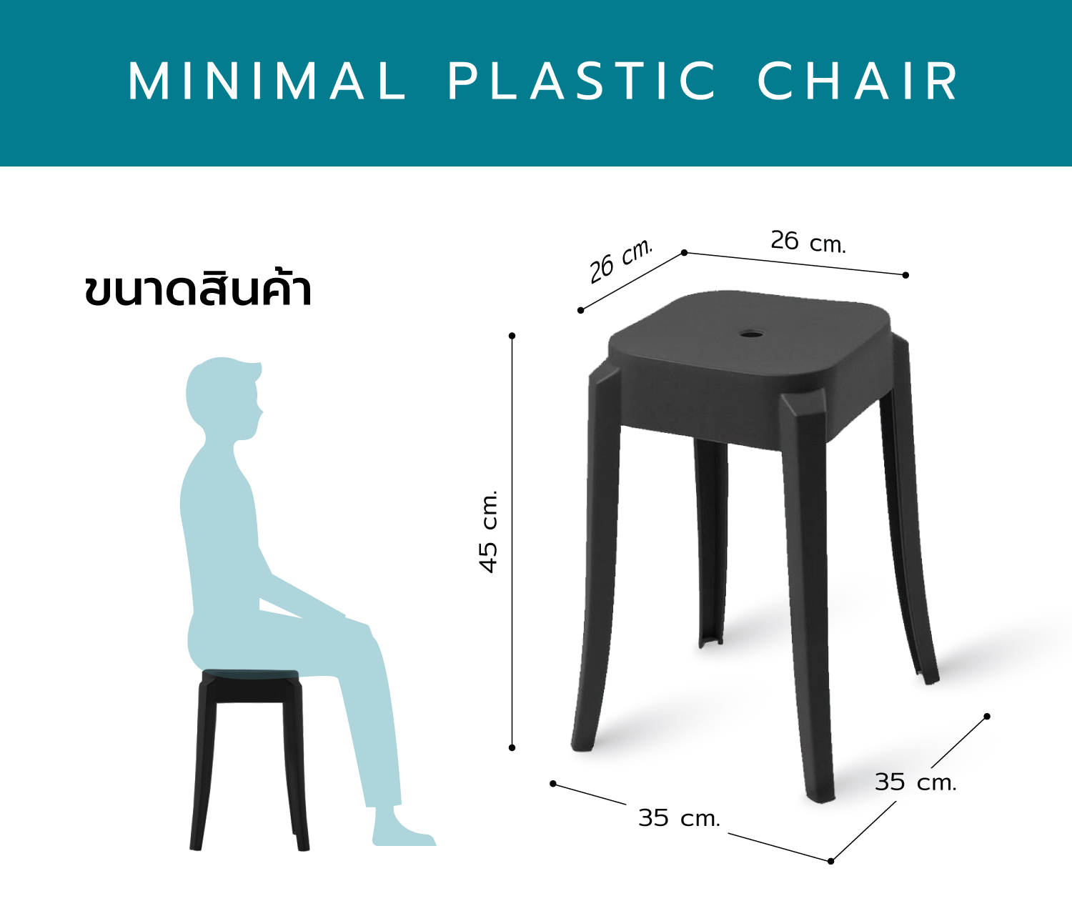 PC01 รายละเอียด 4
