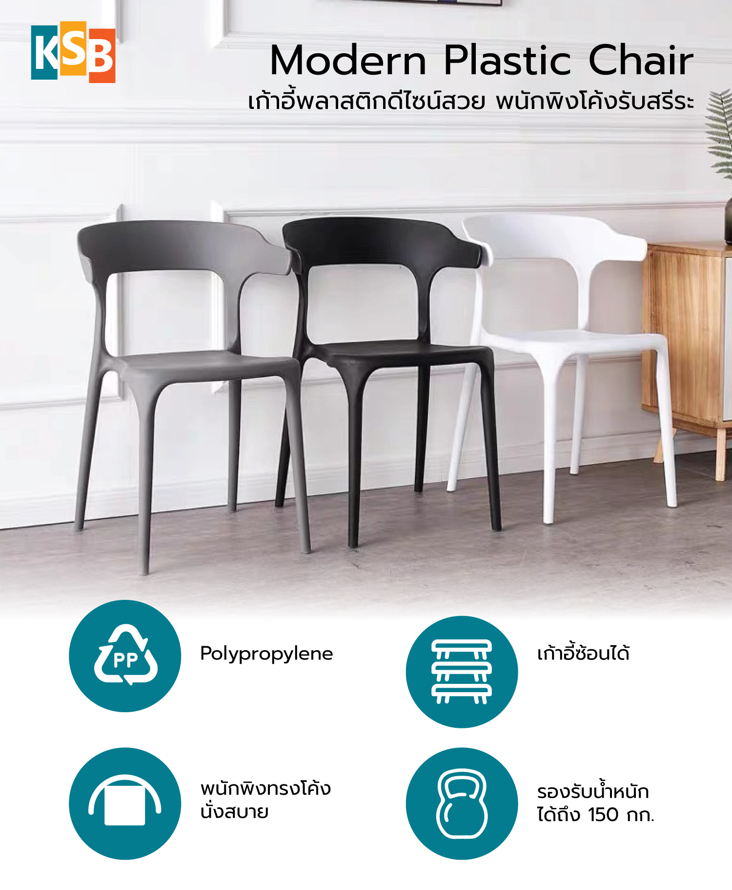 PC02 รายละเอียด 1