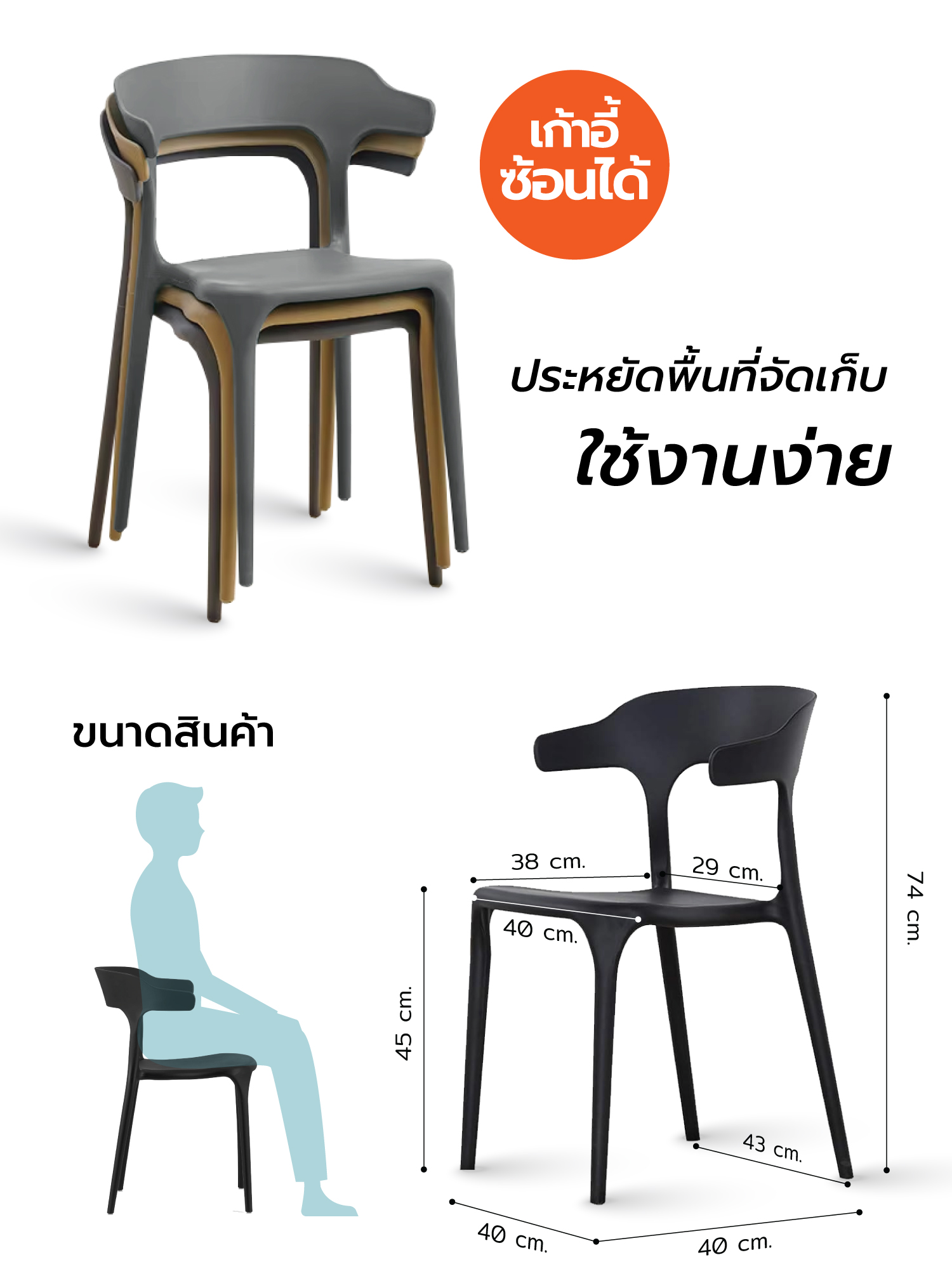 PC02 รายละเอียด 4