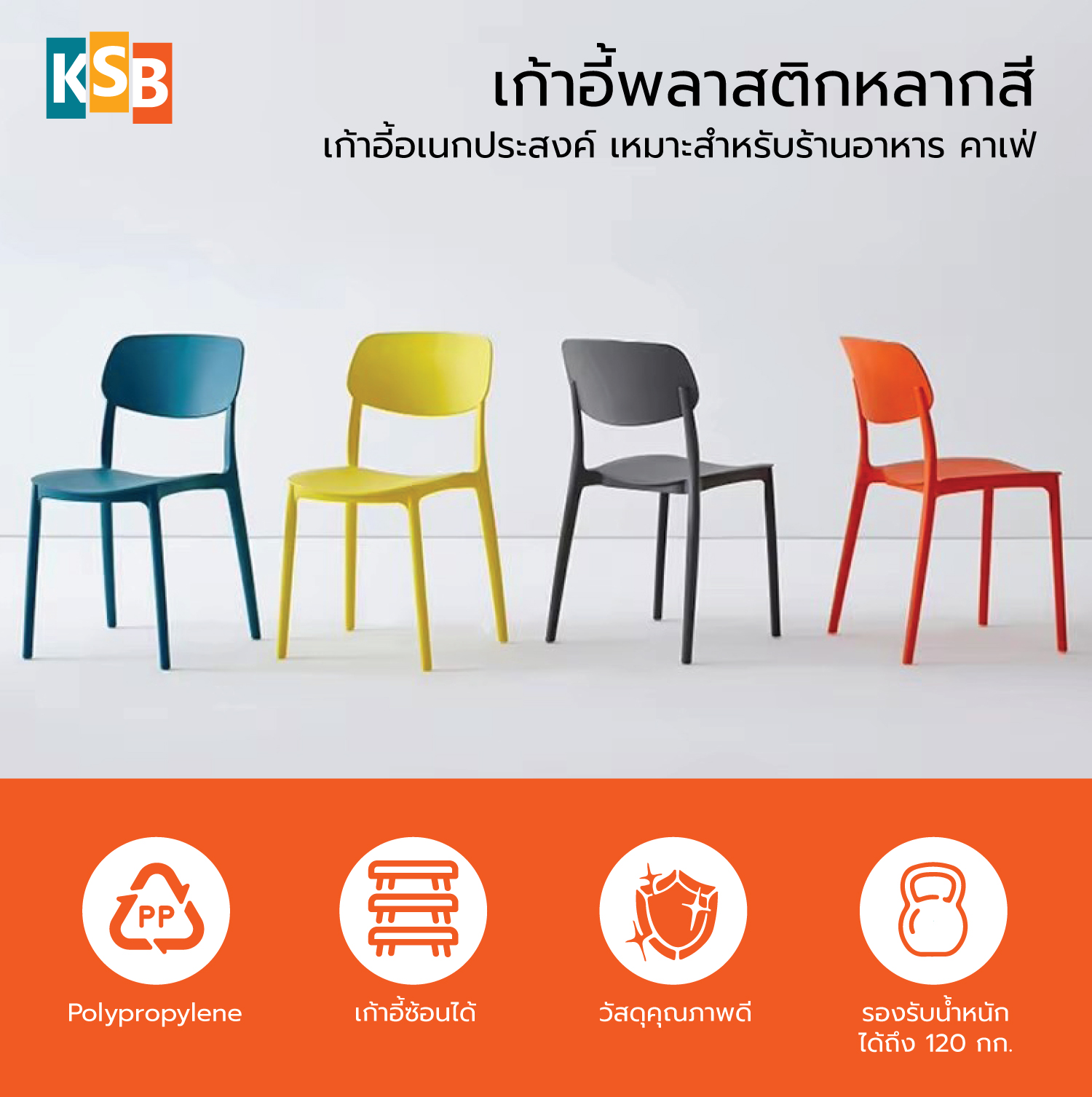 PC03 รายละเอียด 1