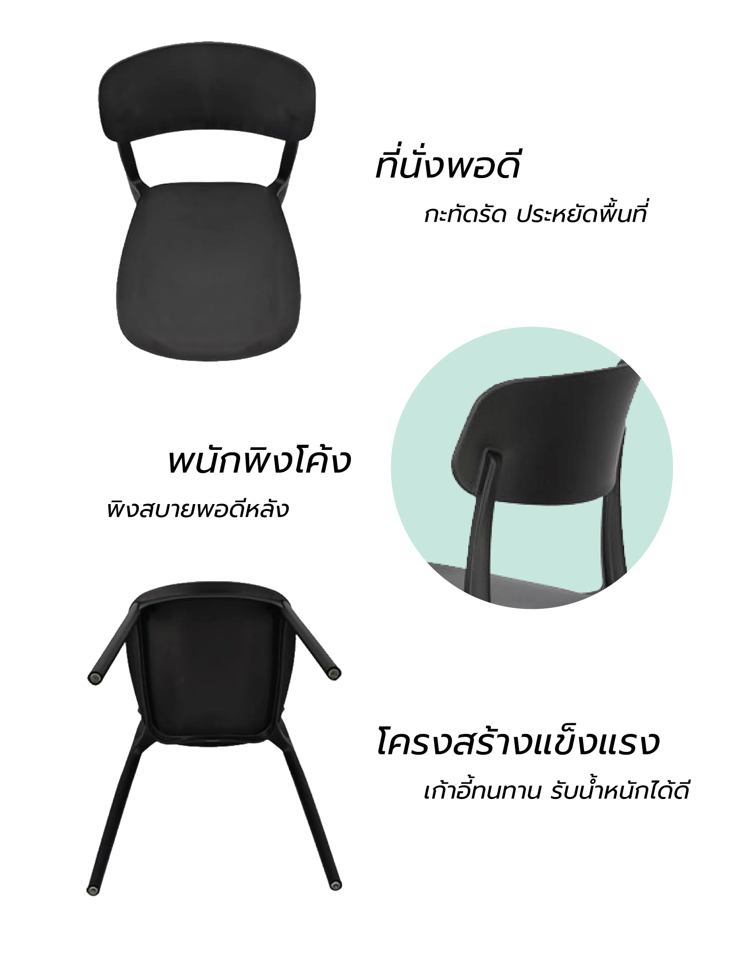 PC03 รายละเอียด 3