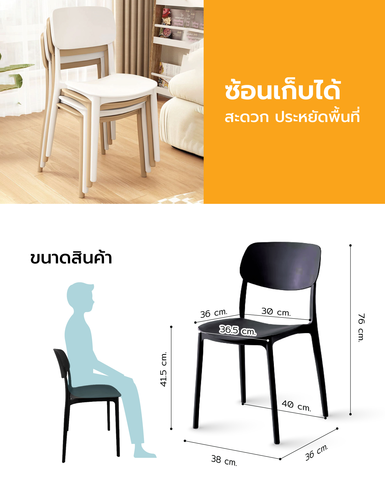 PC03 รายละเอียด 4