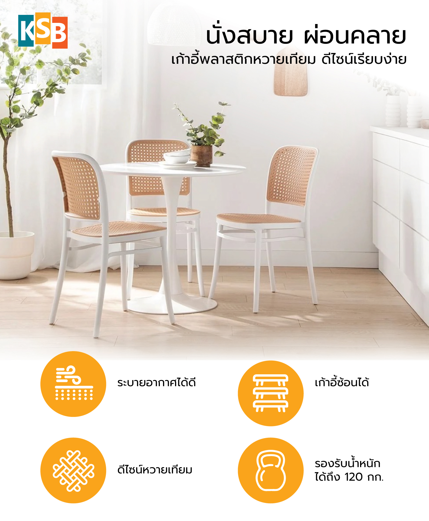 PC04 รายละเอียด 1