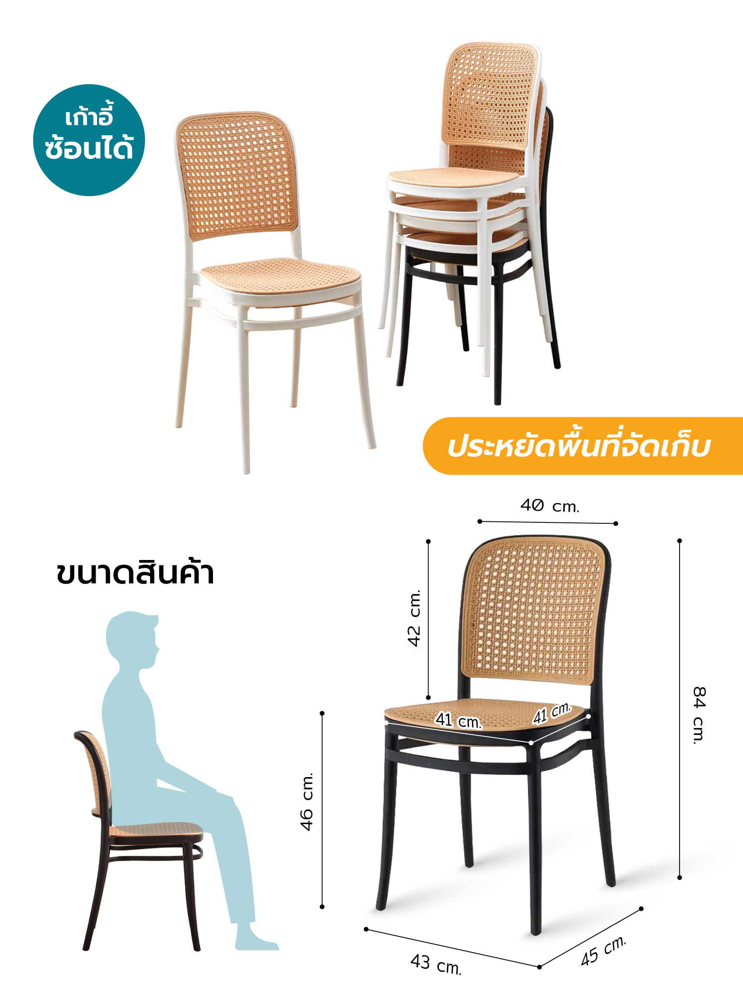 PC04 รายละเอียด 4