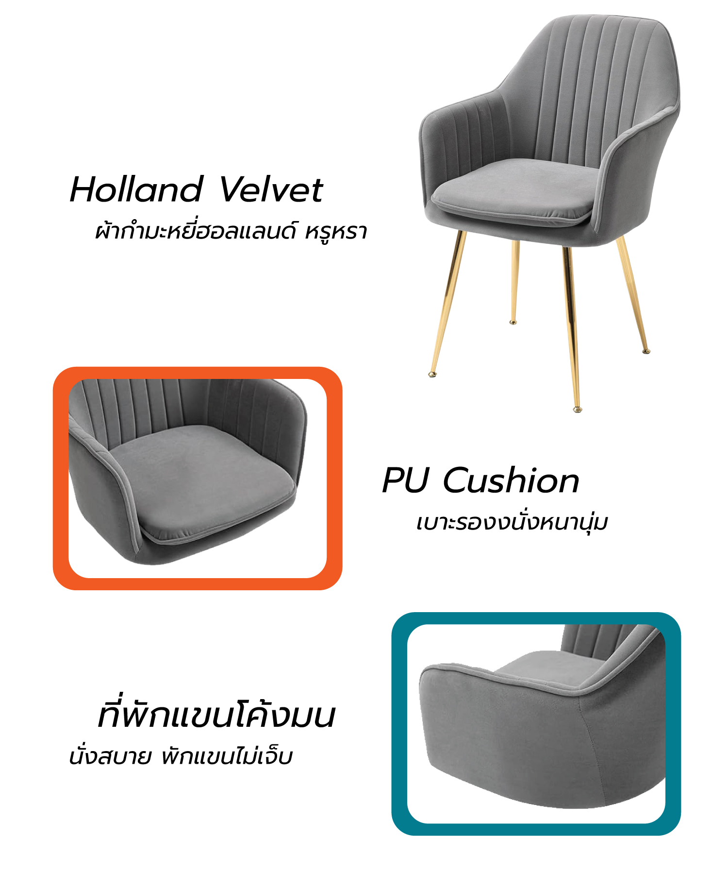 VC01 รายละเอียด 2